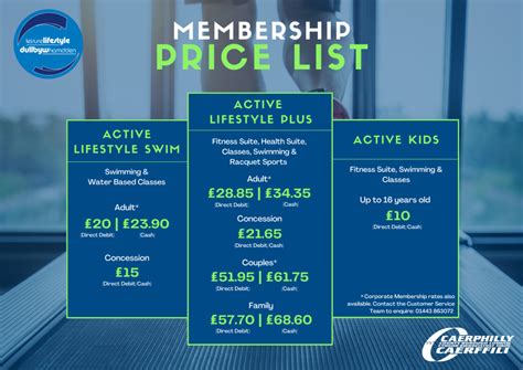 caerphilly leisure smart card|caerphilly leisure membership.